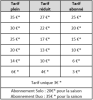 tarifs 25/26 + abonnement